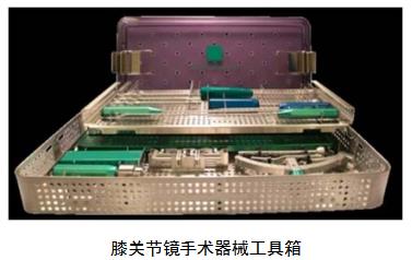 关节镜下无源手术器械产品注册审查指导原则(2021年第102号)(图5) 关节镜下无源手术器械产品注册审查指导原则(2021年第102号)(图5)