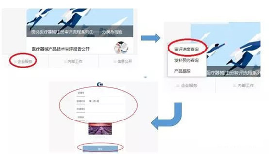 医疗器械注册流程!史上最全的医疗器械注册全流程解析(图19) 医疗器械注册流程!一看就会的医疗器械注册全流程解析(图19)