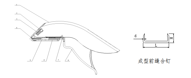 一次性使用皮肤缝合器注册技术审查指导原则(2019年修订)(2019年第16号)(图4) 一次性使用皮肤缝合器注册技术审查指导原则(2019年修订)(2019年第16号)(图4)