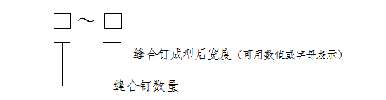 一次性使用皮肤缝合器注册技术审查指导原则(2019年修订)(2019年第16号)(图5) 一次性使用皮肤缝合器注册技术审查指导原则(2019年修订)(2019年第16号)(图5)