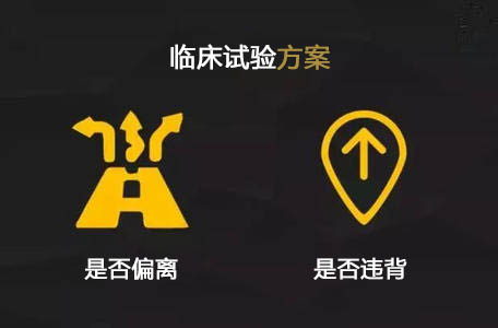 临床试验方案违背和方案偏离的定义和区别