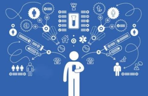 FDA医疗器械网络安全漏洞安全通讯考量框架