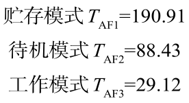 有源医疗器械加速老化试验效期验证及使用期限验证流程(图5) 有源医疗器械加速老化试验效期验证及使用期限验证流程(图5)